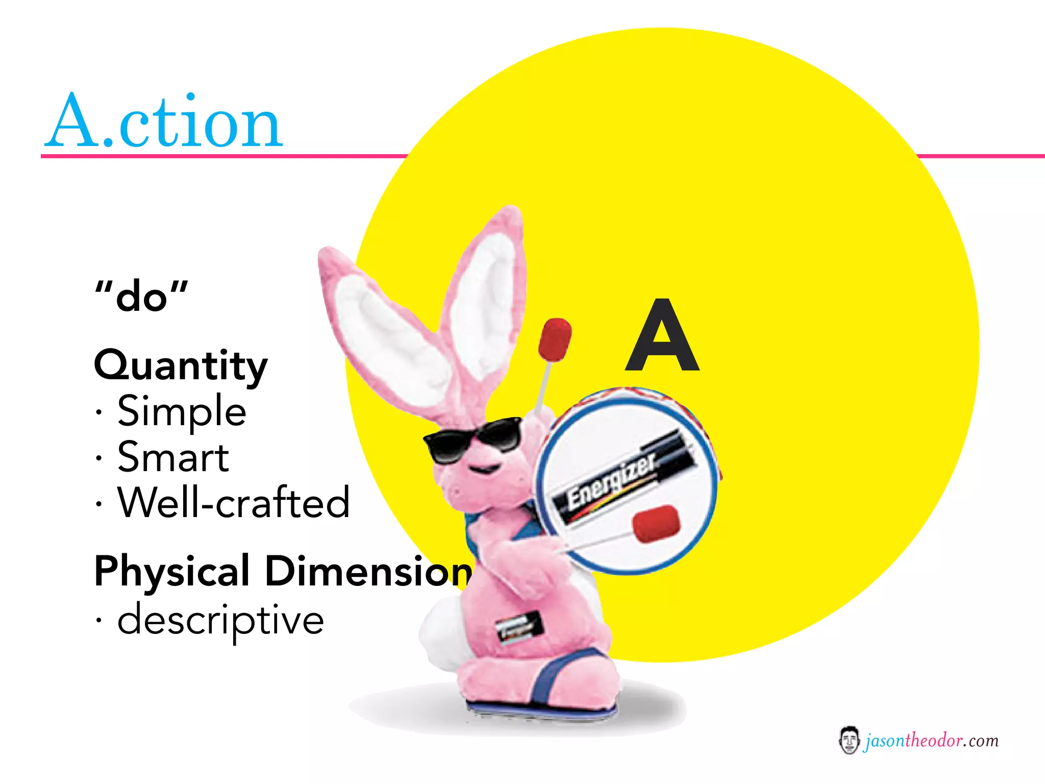 Jason Theodor's Creative Method and Systems