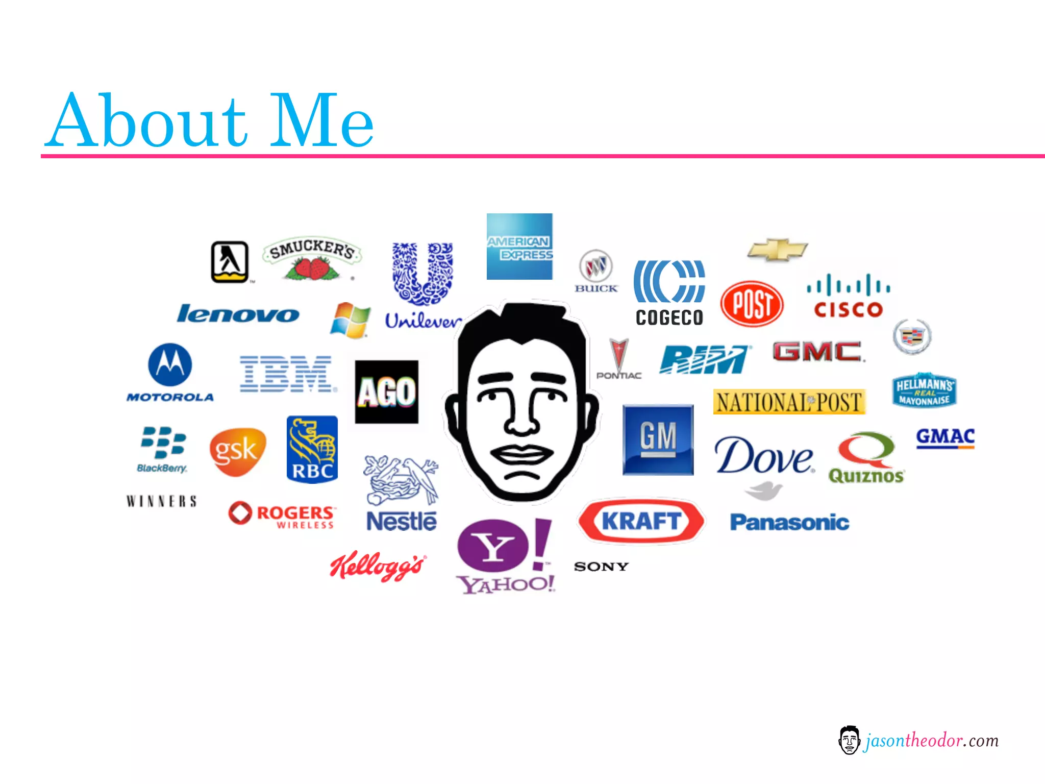 Jason Theodor's Creative Method and Systems