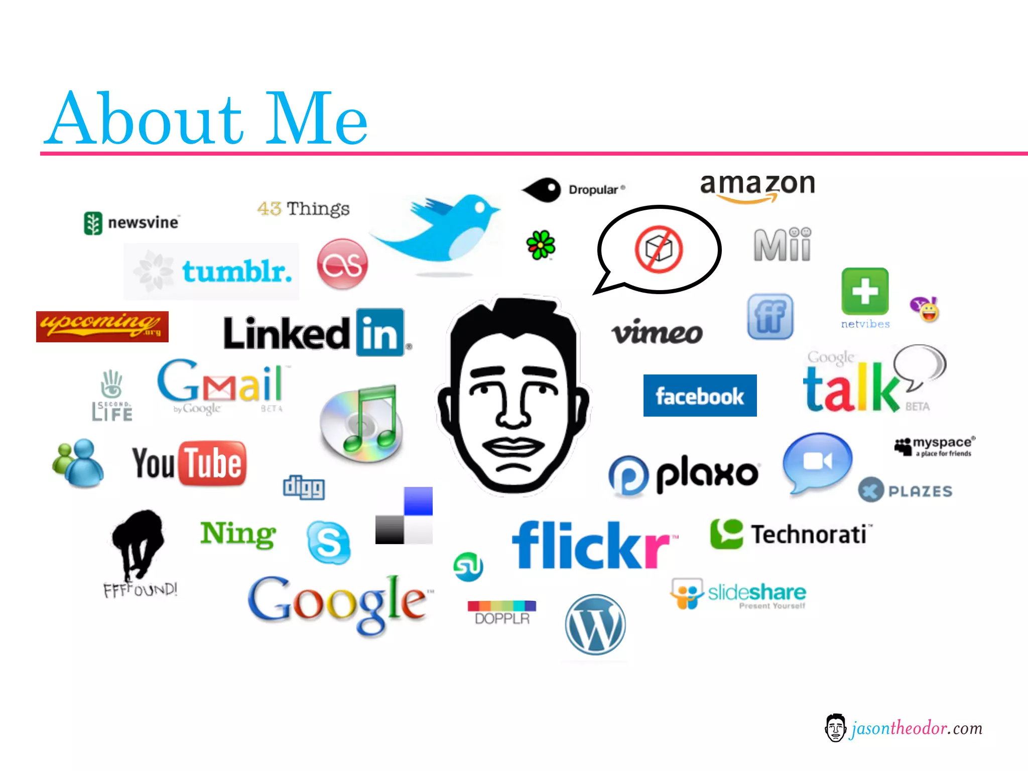 Jason Theodor's Creative Method and Systems