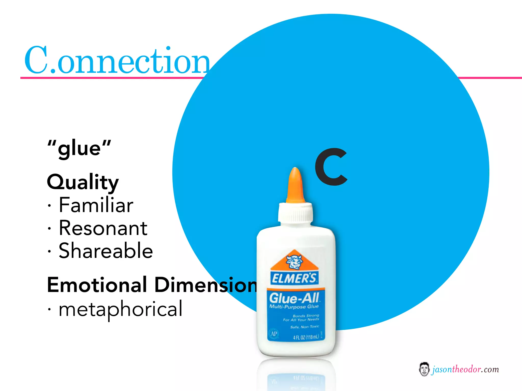 Jason Theodor's Creative Method and Systems