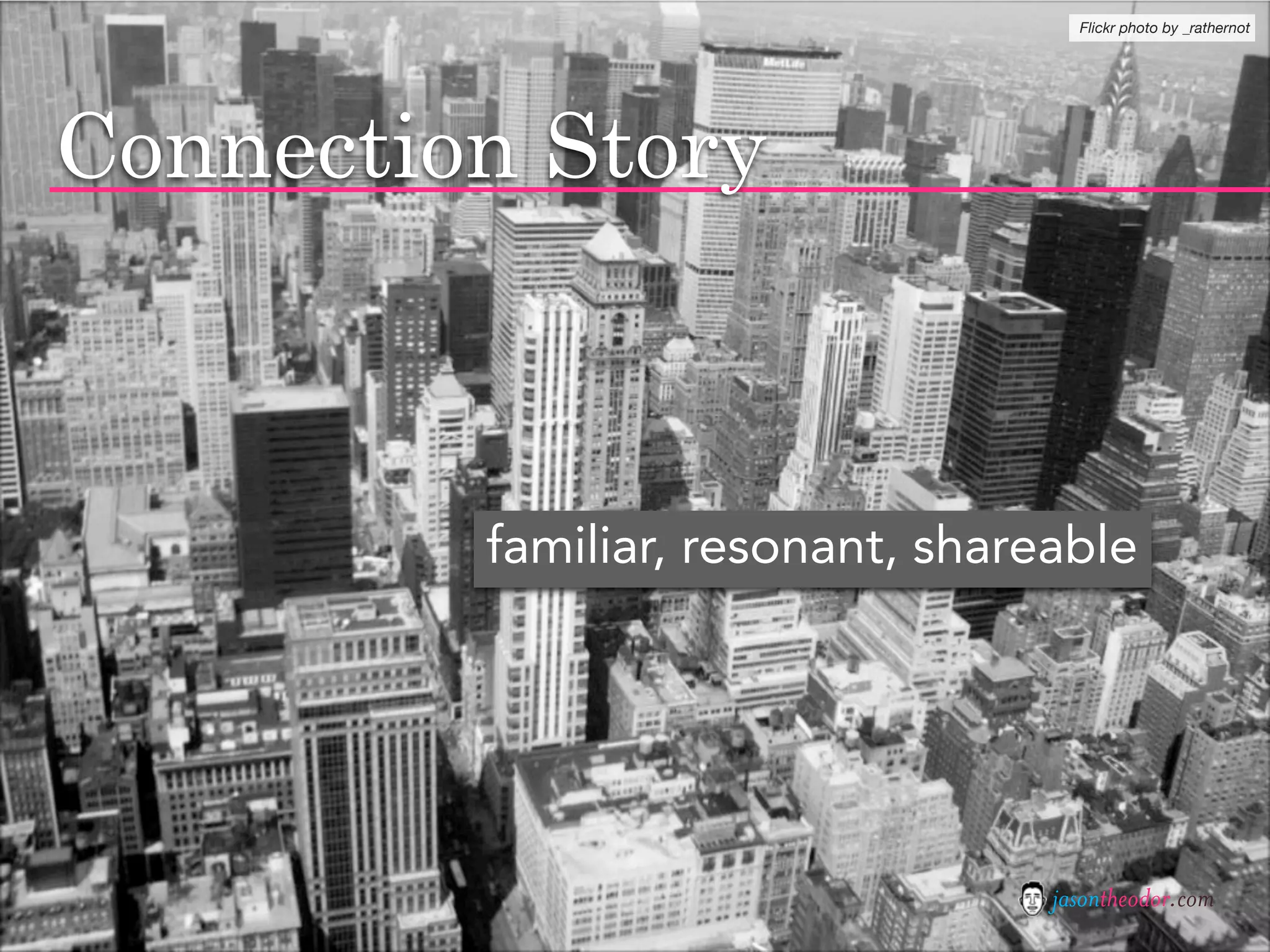 Jason Theodor's Creative Method and Systems