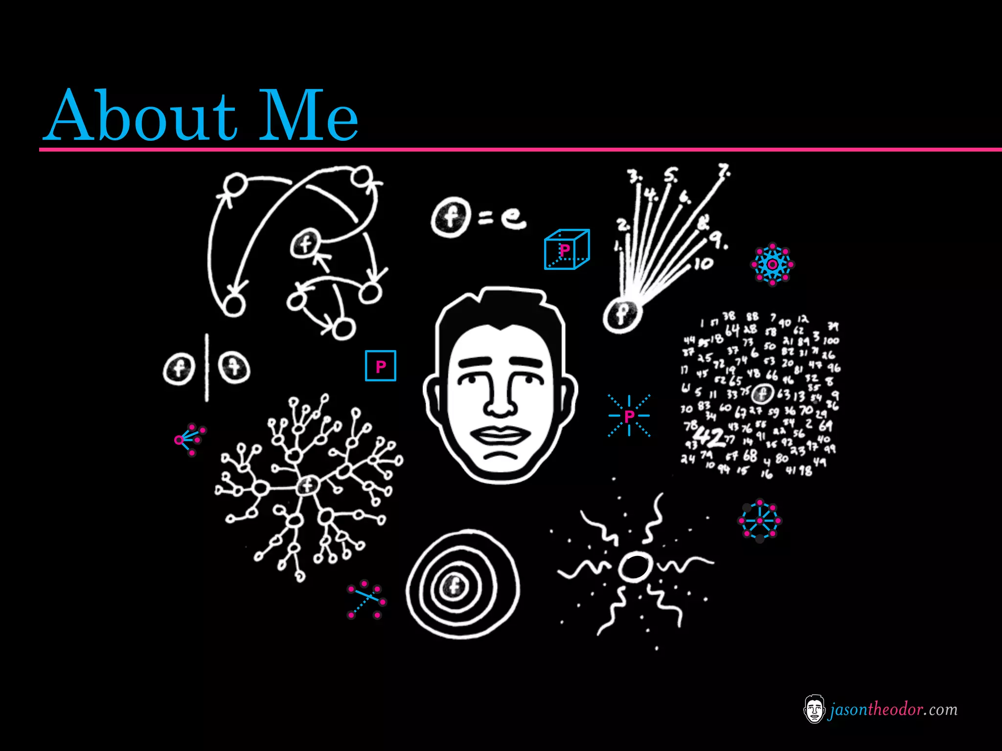 Jason Theodor's Creative Method and Systems