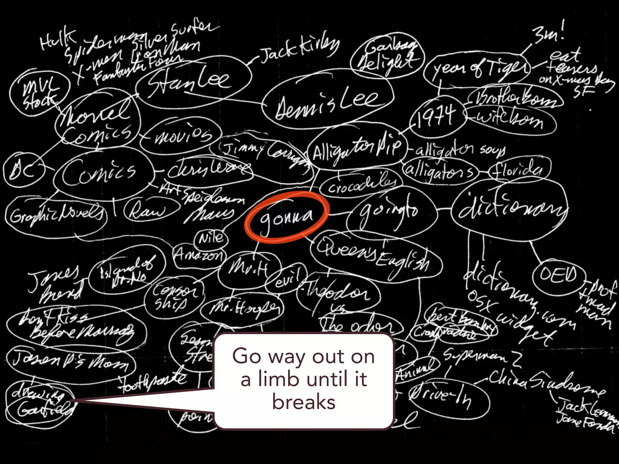 Jason Theodor's Creative Method and Systems