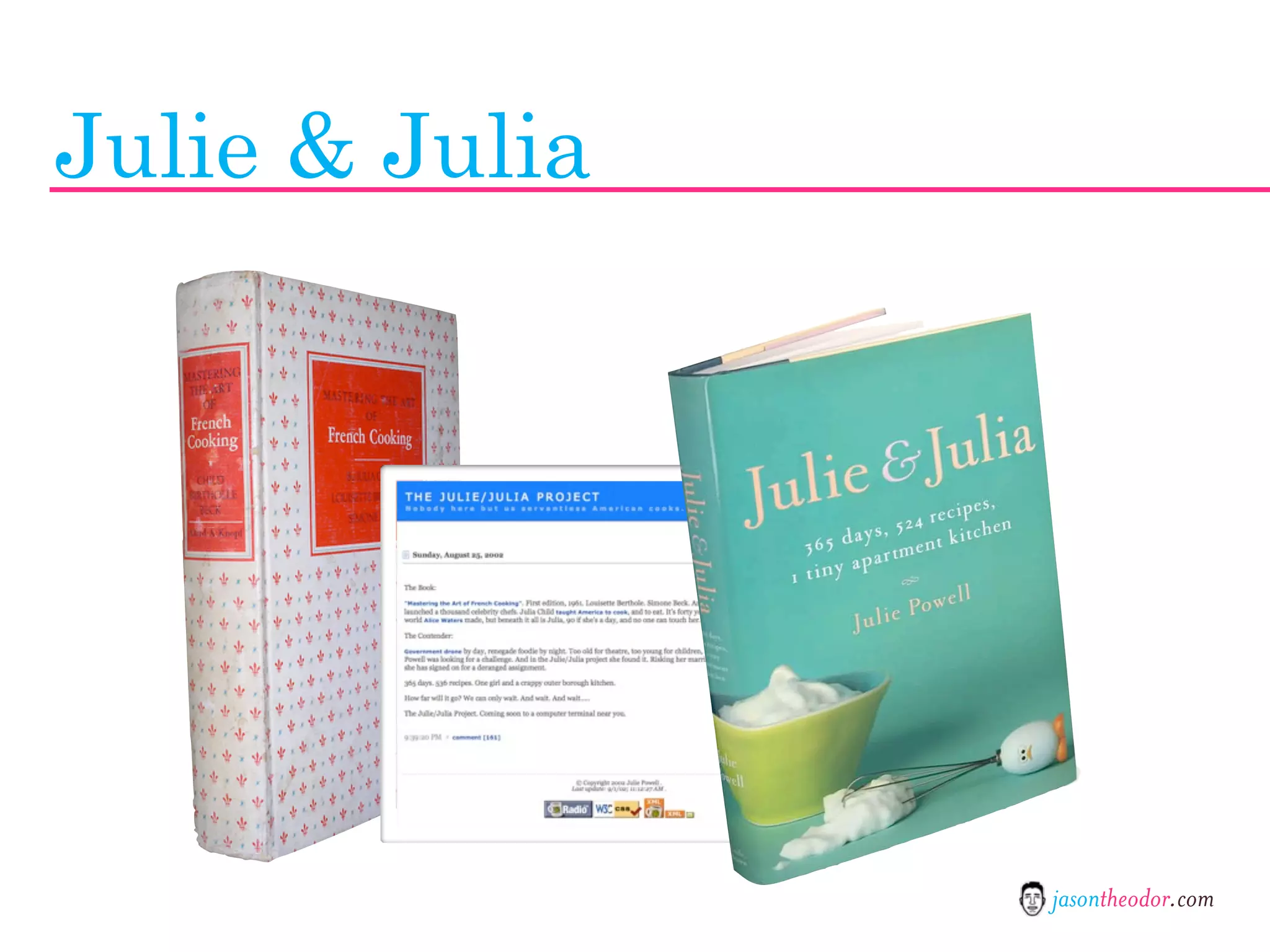 Jason Theodor's Creative Method and Systems