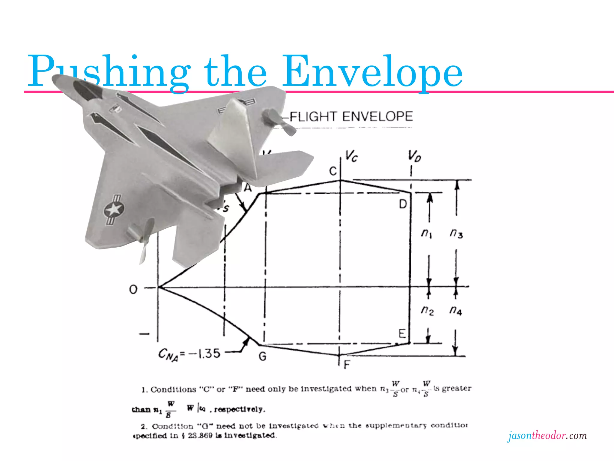 Jason Theodor's Creative Method and Systems