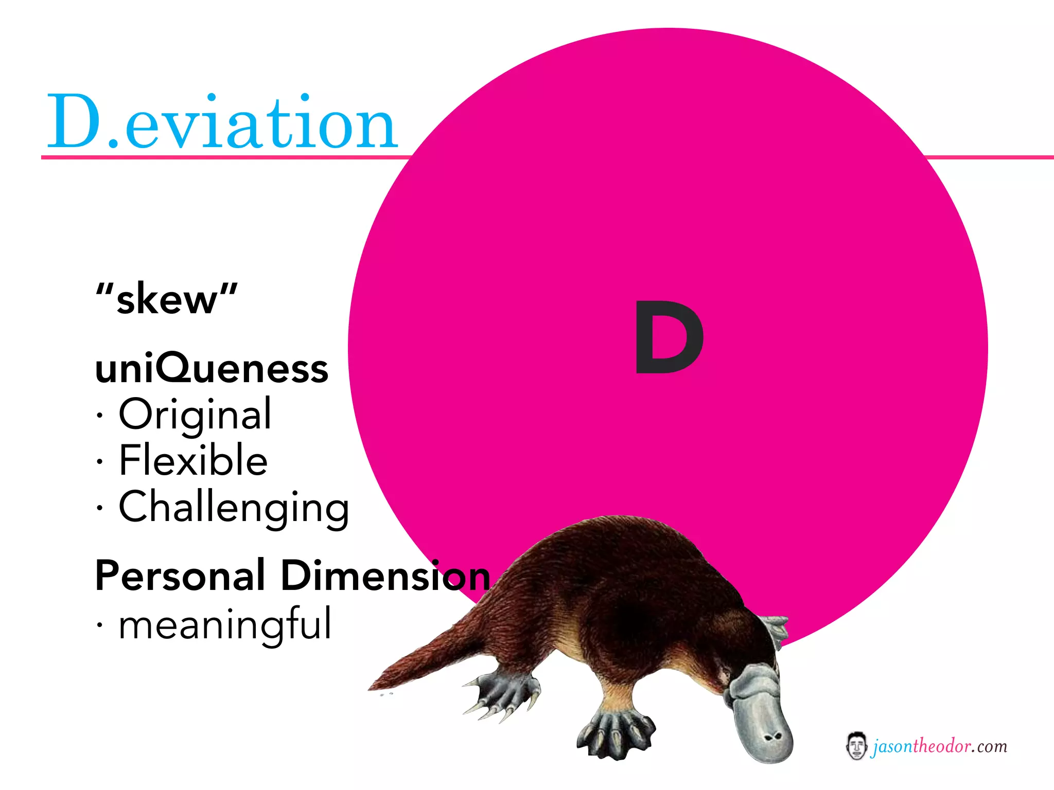 Jason Theodor's Creative Method and Systems