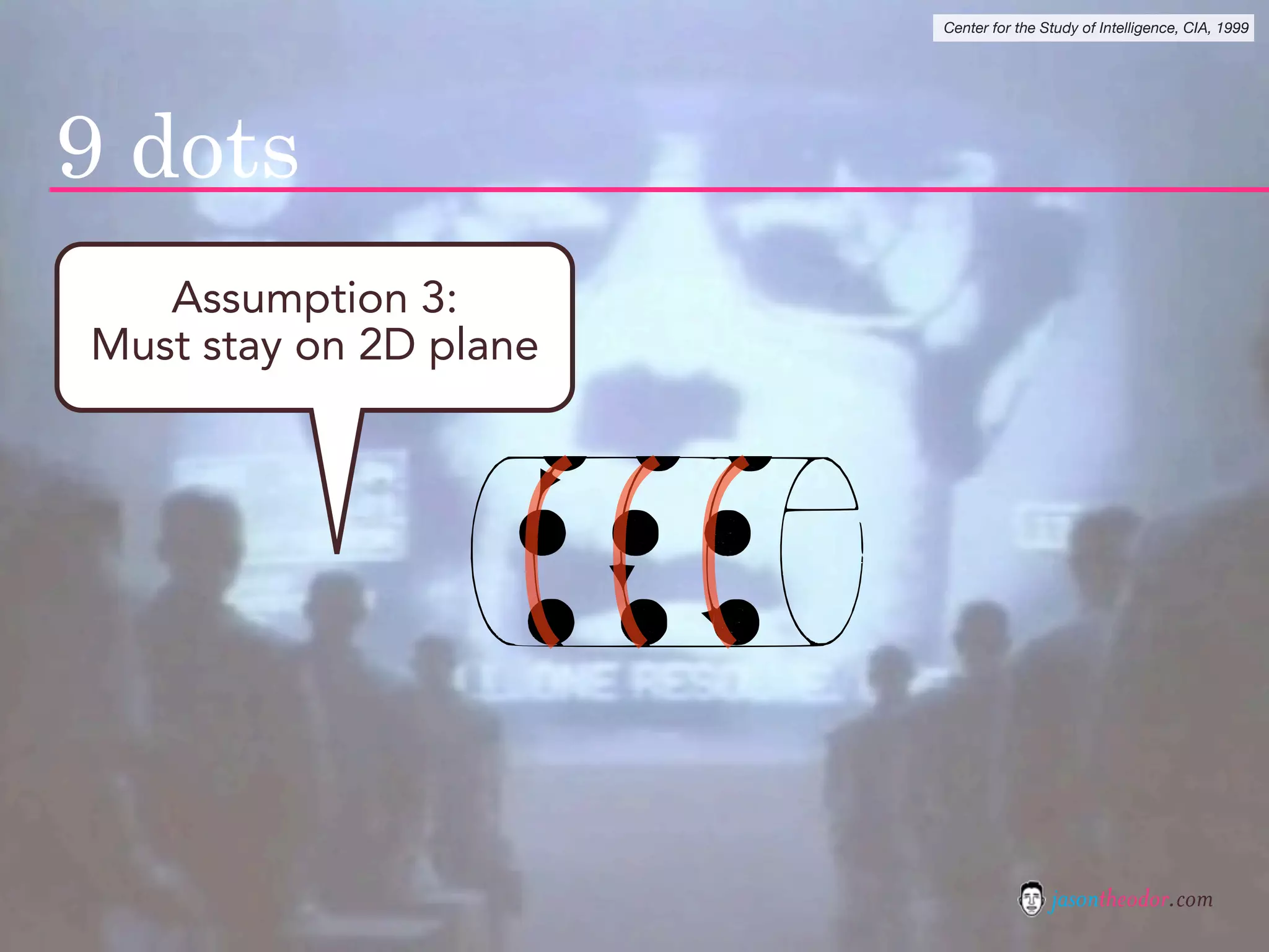 Jason Theodor's Creative Method and Systems