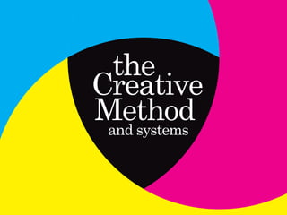 the
Creative
Method
 and systems
 