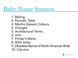 Baby Name Sources
  1. Baking
  2. Periodic Table
  3. Martha Stewart Colours
  4. Oranges
  5. Architectural Terms
  6. U...