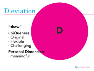 D.eviation


                      D
 “skew”
 uniQueness
 · Original
 · Flexible
 · Challenging
 Personal Dimension
 · mea...