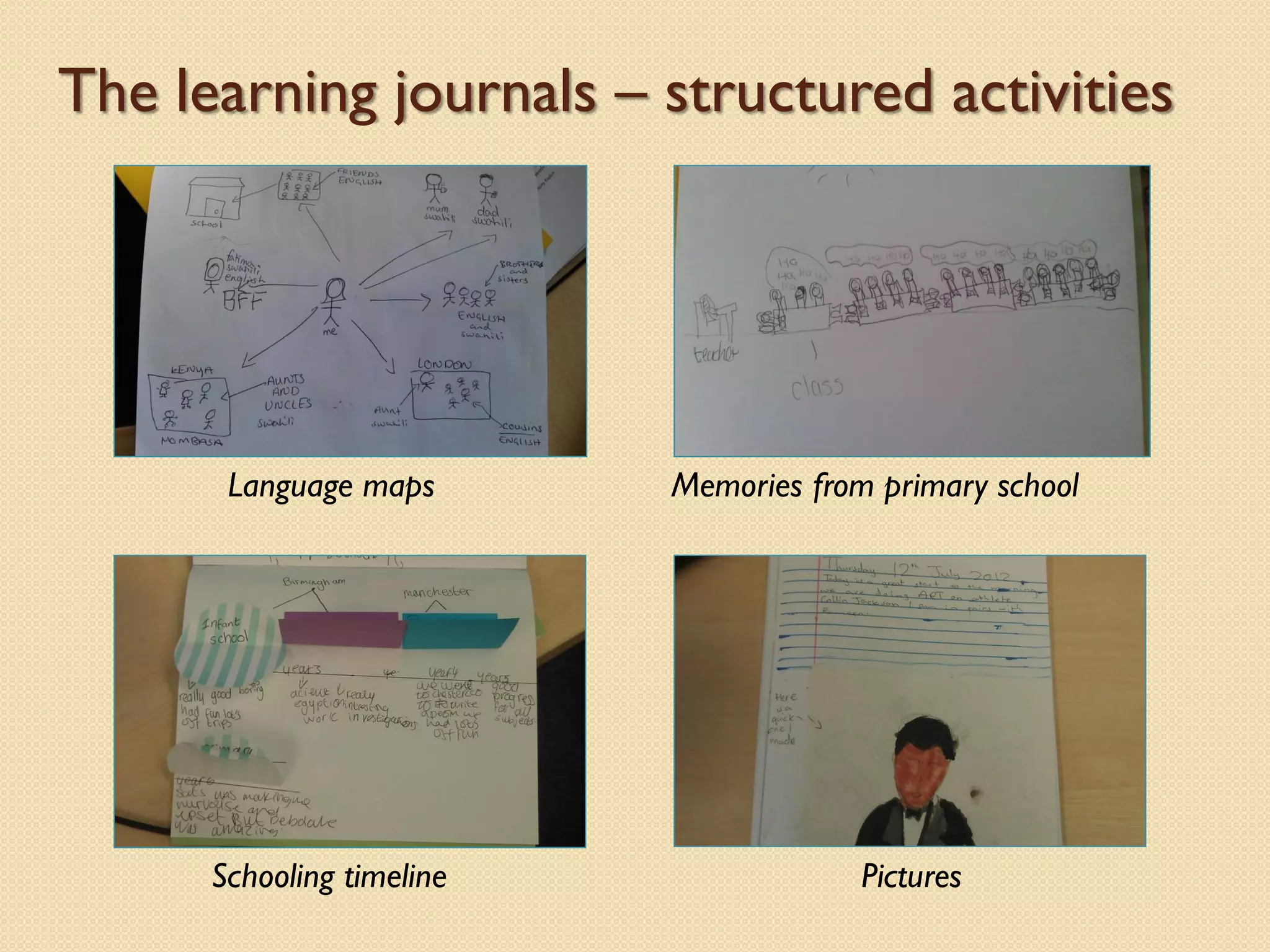 The learning journals – structured activities




       Language maps       Memories from primary school




      Schooling timeline                Pictures
 