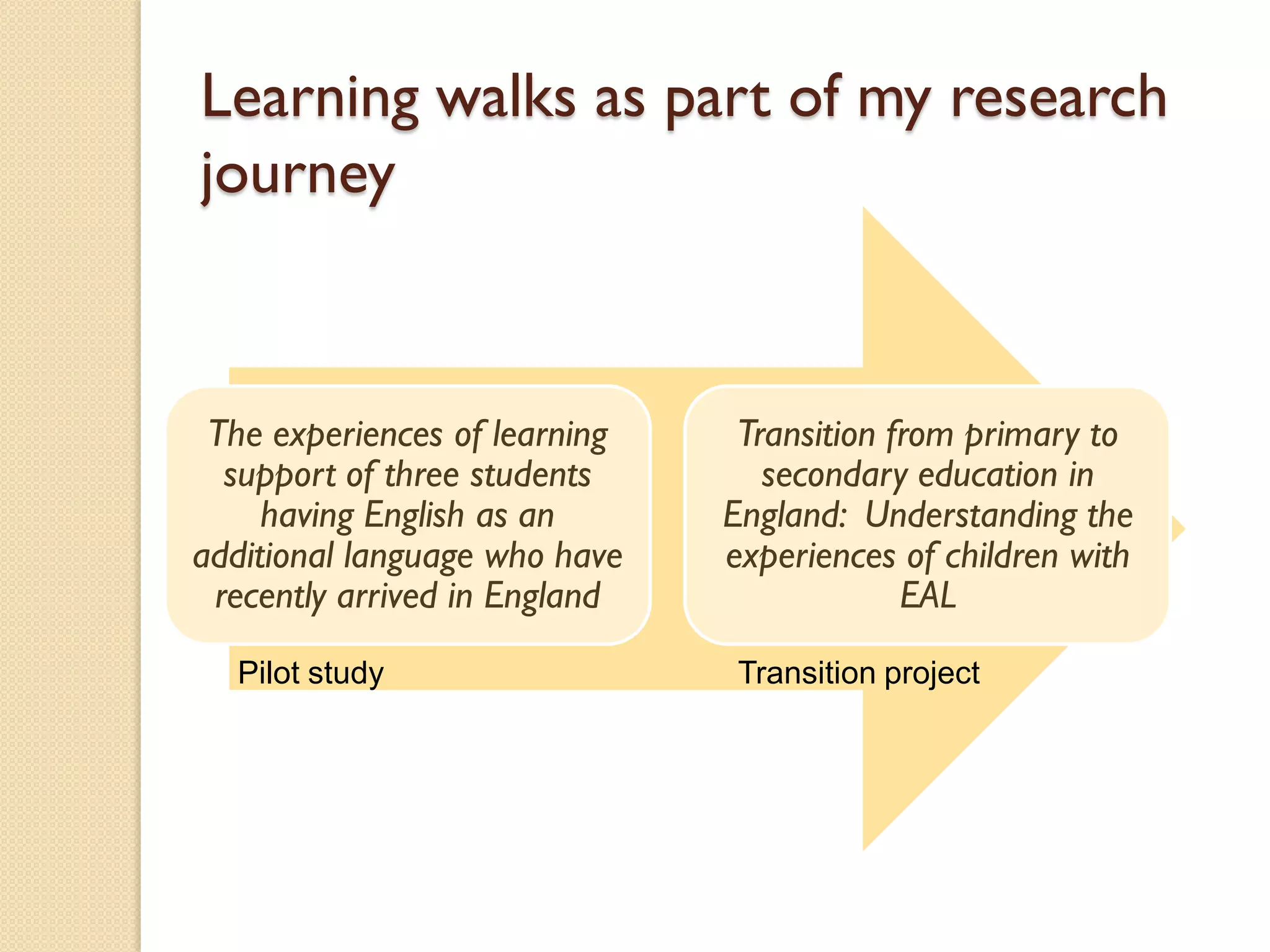 Learning walks as part of my research
journey


 The experiences of learning    Transition from primary to
  support of three students       secondary education in
     having English as an      England: Understanding the
additional language who have   experiences of children with
 recently arrived in England                EAL
  Pilot study                   Transition project
 