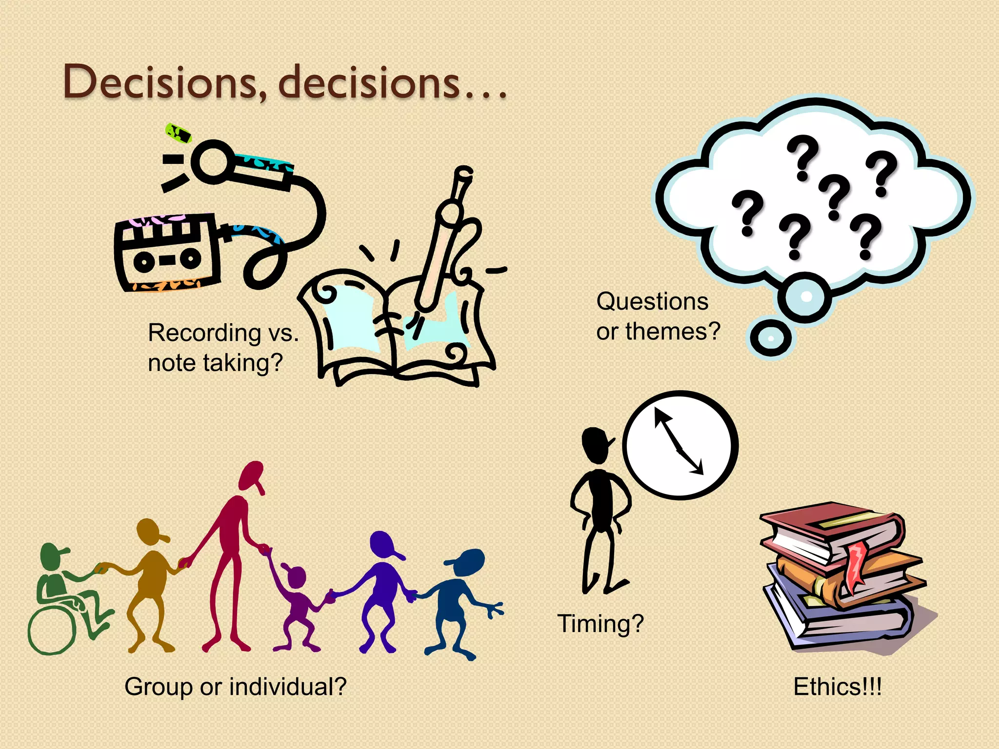 Decisions, decisions…
                                           ? ?
                                         ? ? ??
                            Questions
    Recording vs.           or themes?
    note taking?




                         Timing?

  Group or individual?                     Ethics!!!
 