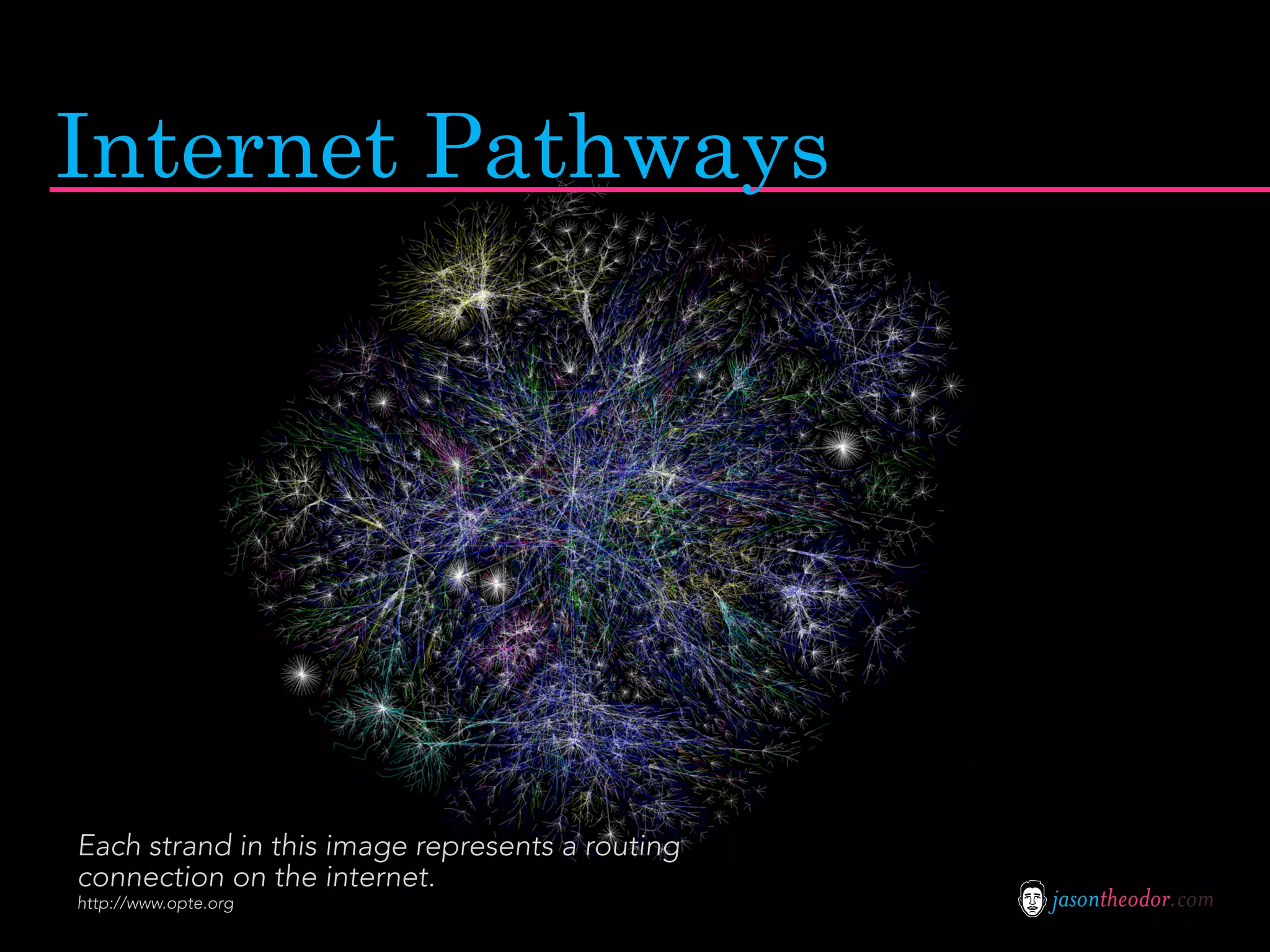 Internet Pathways




Each strand in this image represents a routing
connection on the internet.
http://www.opte.org                              jasontheodor.com
 