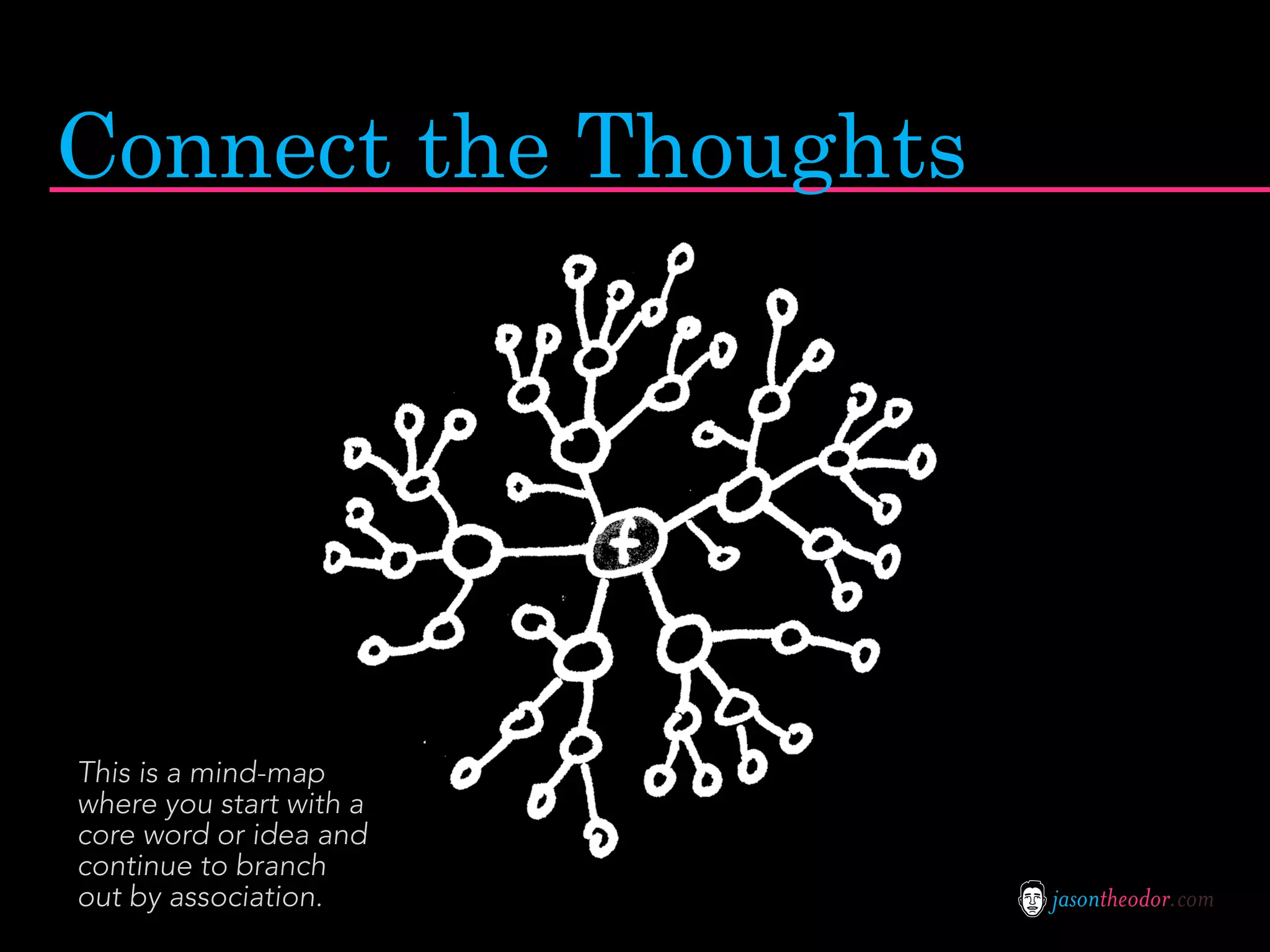 Connect the Thoughts




This is a mind-map
where you start with a
core word or idea and
continue to branch
out by association.      jasontheodor.com
 