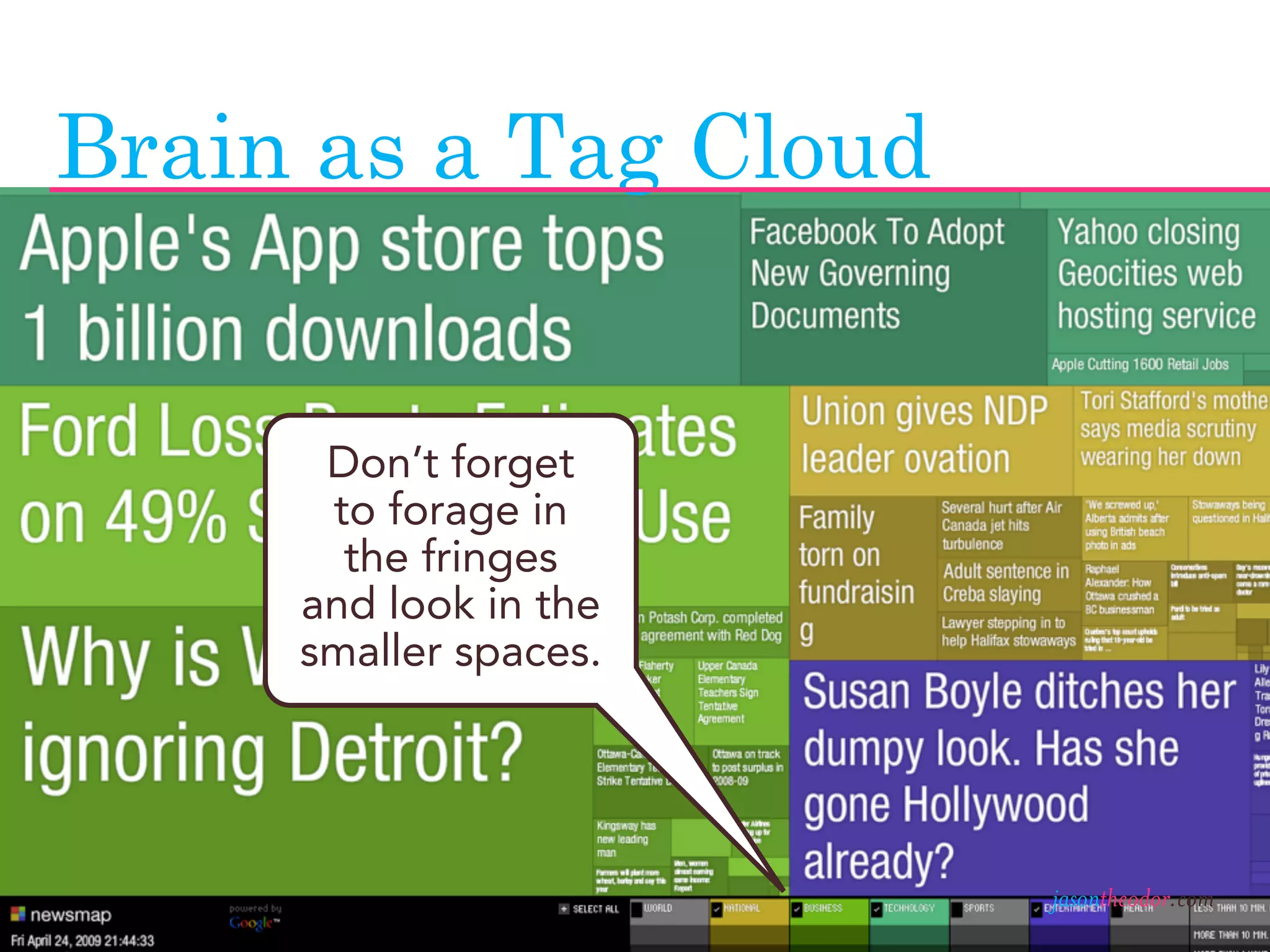 Brain as a Tag Cloud


      Don’t forget
      to forage in
       the fringes
     and look in the
     smaller spaces.




                       jasontheodor.com
 