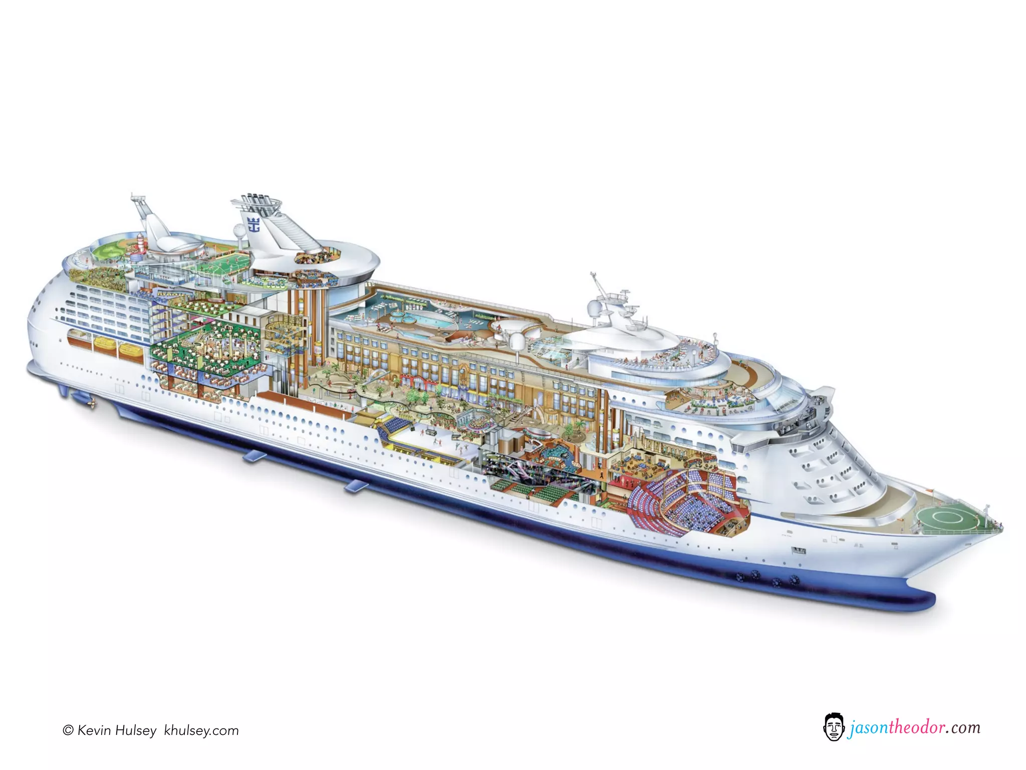 © Kevin Hulsey khulsey.com   jasontheodor.com
 