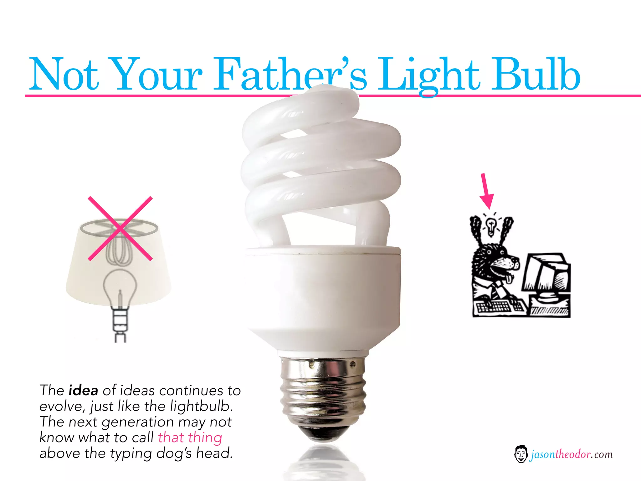 Not Your Father’s Light Bulb




The idea of ideas continues to
evolve, just like the lightbulb.
The next generation may not
know what to call that thing
above the typing dog’s head.       jasontheodor.com
 