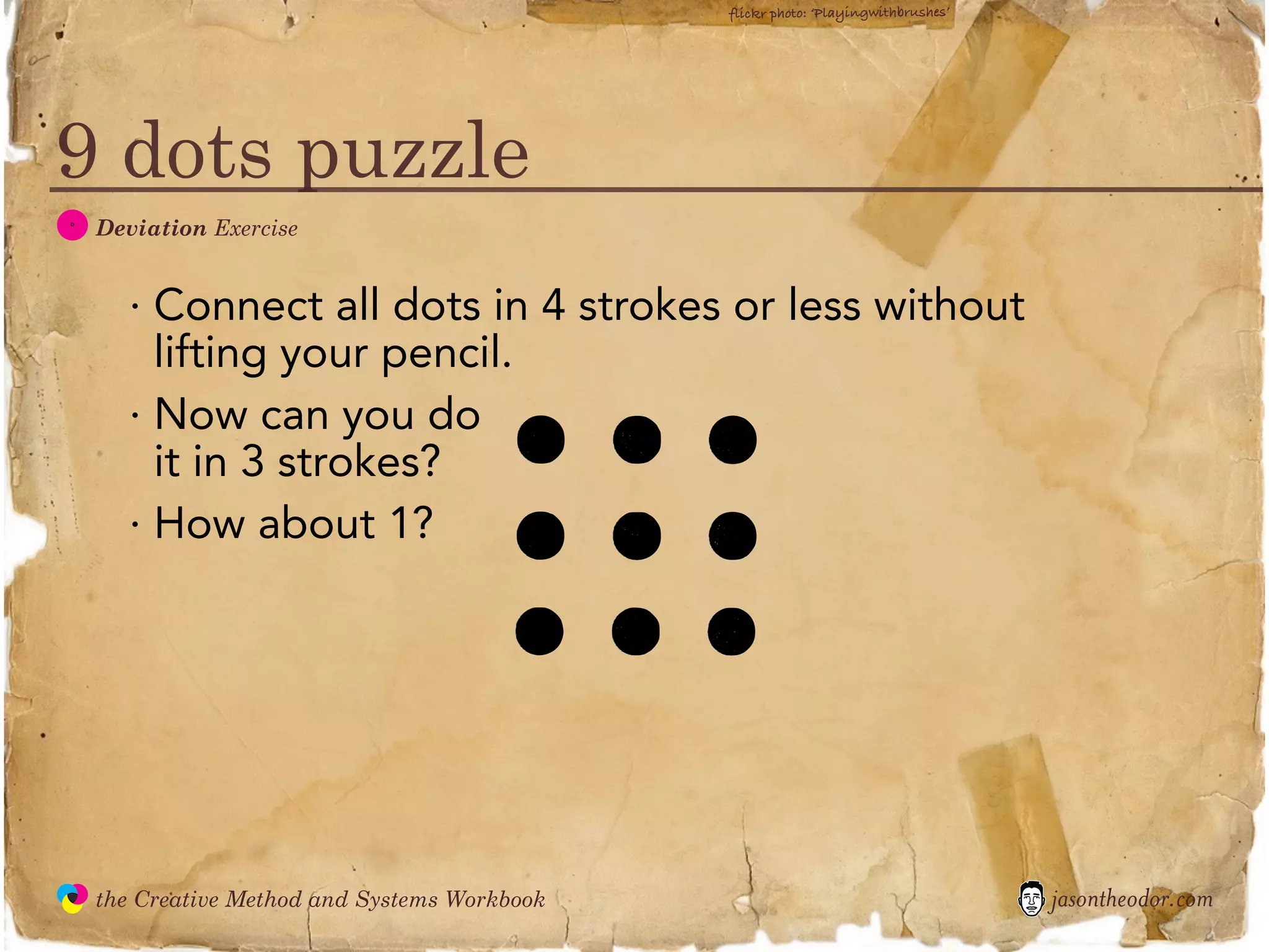 flickr photo: ‘Playingwithbrushes’




9 dots puzzle
  D
               Deviation Exercise


                 · Connect all dots in 4 strokes or less without
                   lifting your pencil.
                 · Now can you do
                   it in 3 strokes?
                 · How about 1?




               the Creative Method and Systems Workbook                                        jasontheodor.com
  the
Creative
Method
 and systems
 
