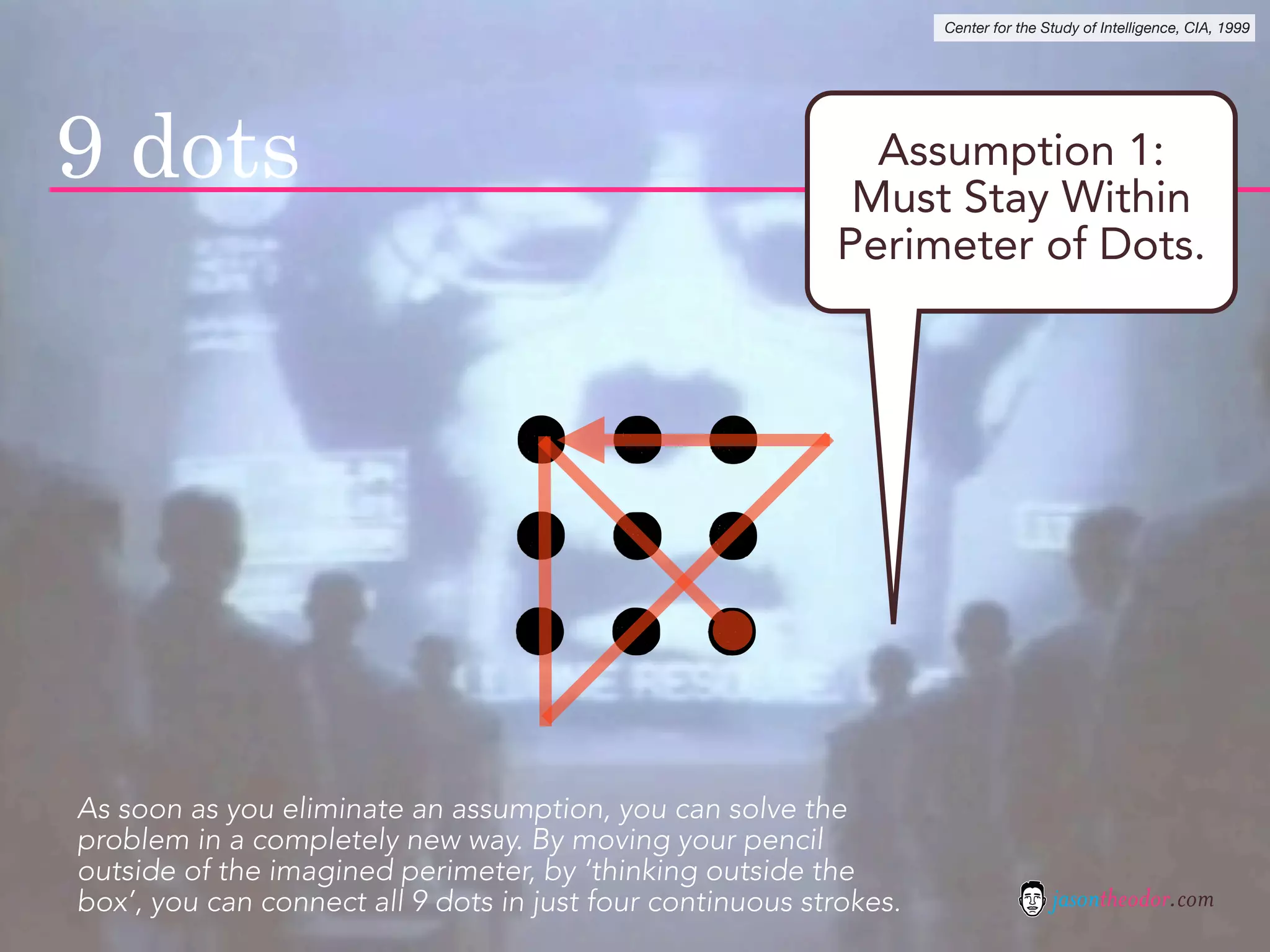 Center for the Study of Intelligence, CIA, 1999




9 dots                                                       Assumption 1:
                                                            Must Stay Within
                                                           Perimeter of Dots.




As soon as you eliminate an assumption, you can solve the
problem in a completely new way. By moving your pencil
outside of the imagined perimeter, by ‘thinking outside the
box’, you can connect all 9 dots in just four continuous strokes.                   jasontheodor.com
 