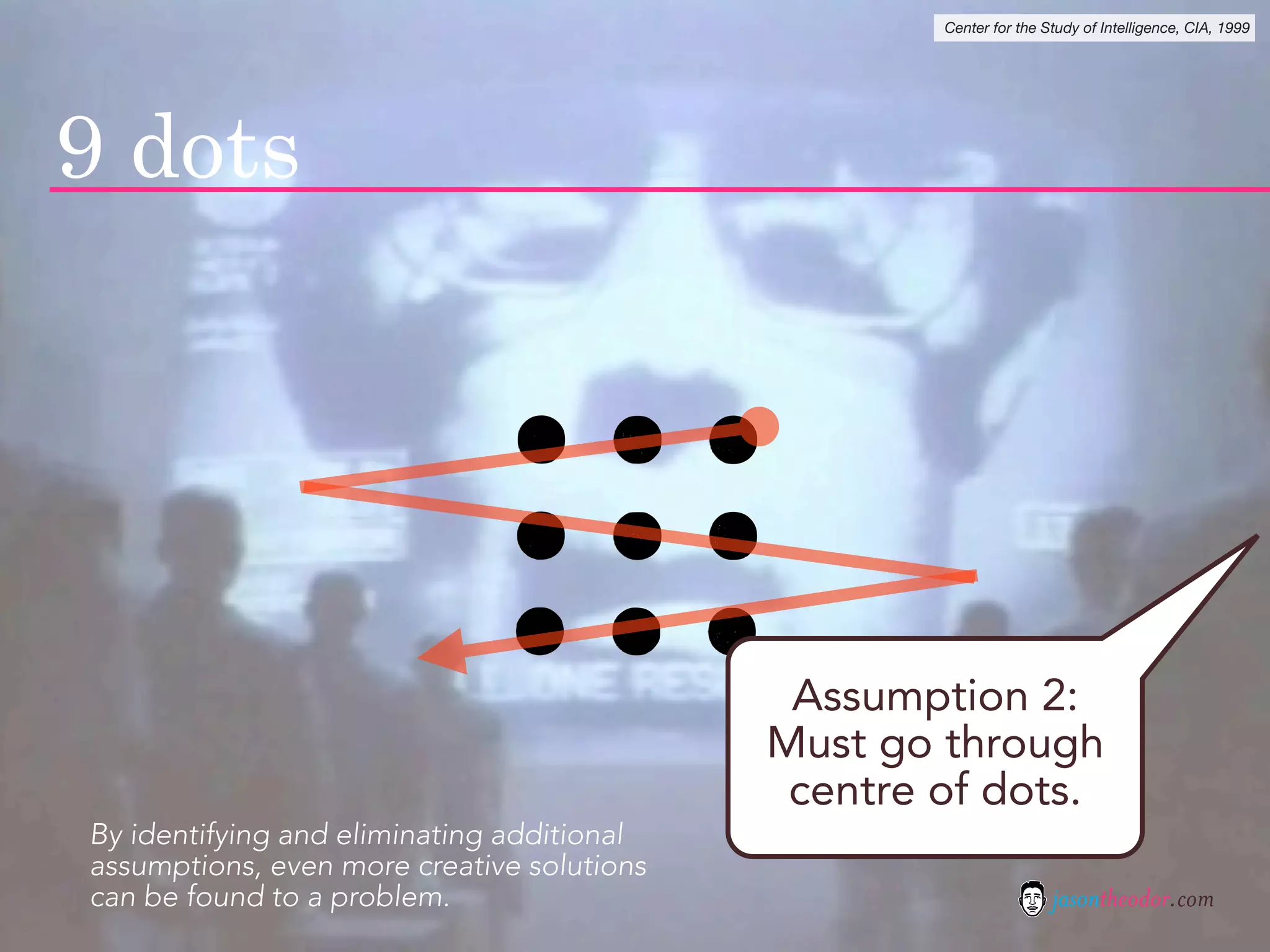 Center for the Study of Intelligence, CIA, 1999




9 dots




                                             Assumption 2:
                                            Must go through
                                             centre of dots.
By identifying and eliminating additional
assumptions, even more creative solutions
can be found to a problem.                                          jasontheodor.com
 