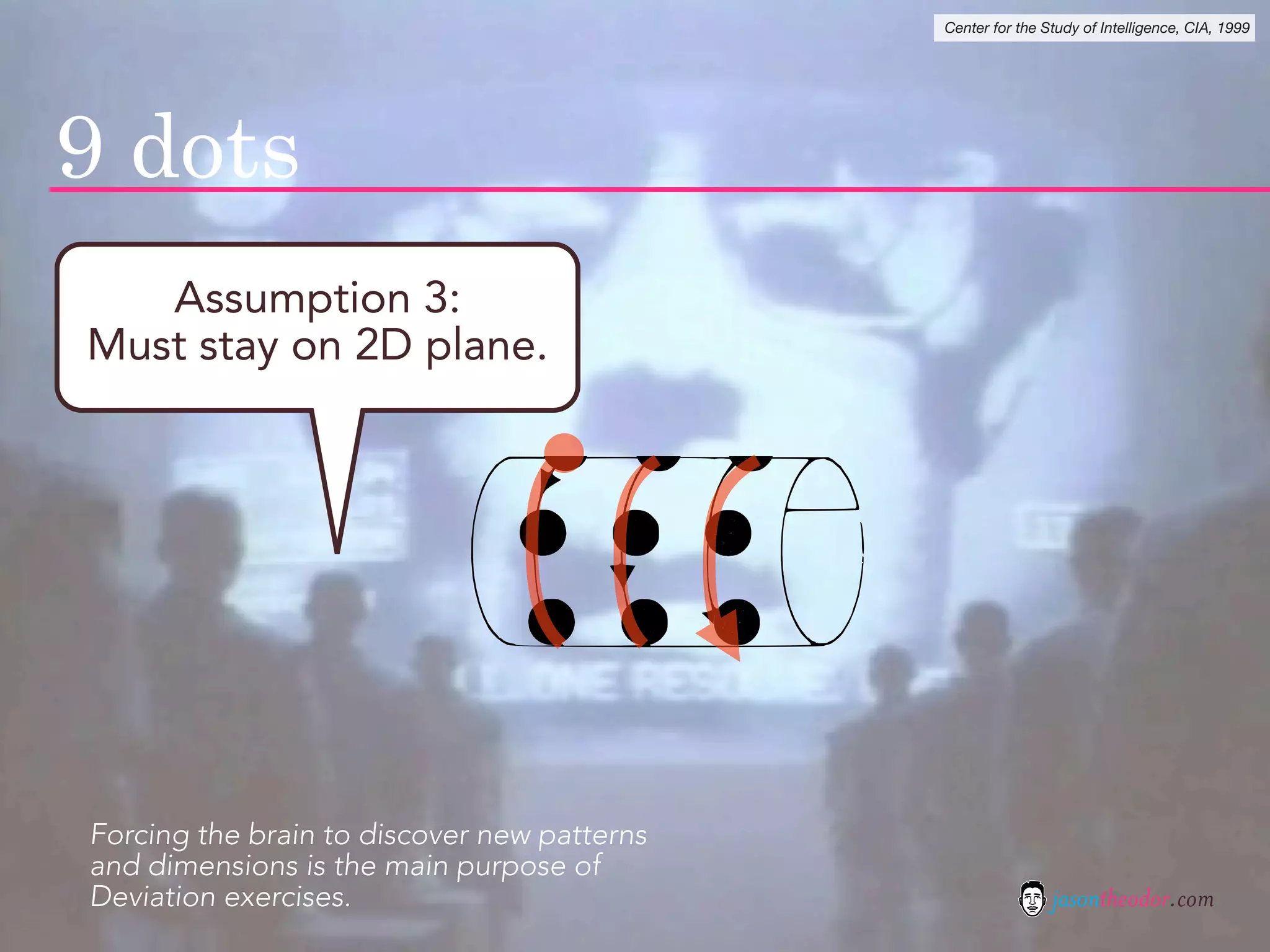 Center for the Study of Intelligence, CIA, 1999




9 dots
   Assumption 3:
Must stay on 2D plane.




Forcing the brain to discover new patterns
and dimensions is the main purpose of
Deviation exercises.                                         jasontheodor.com
 