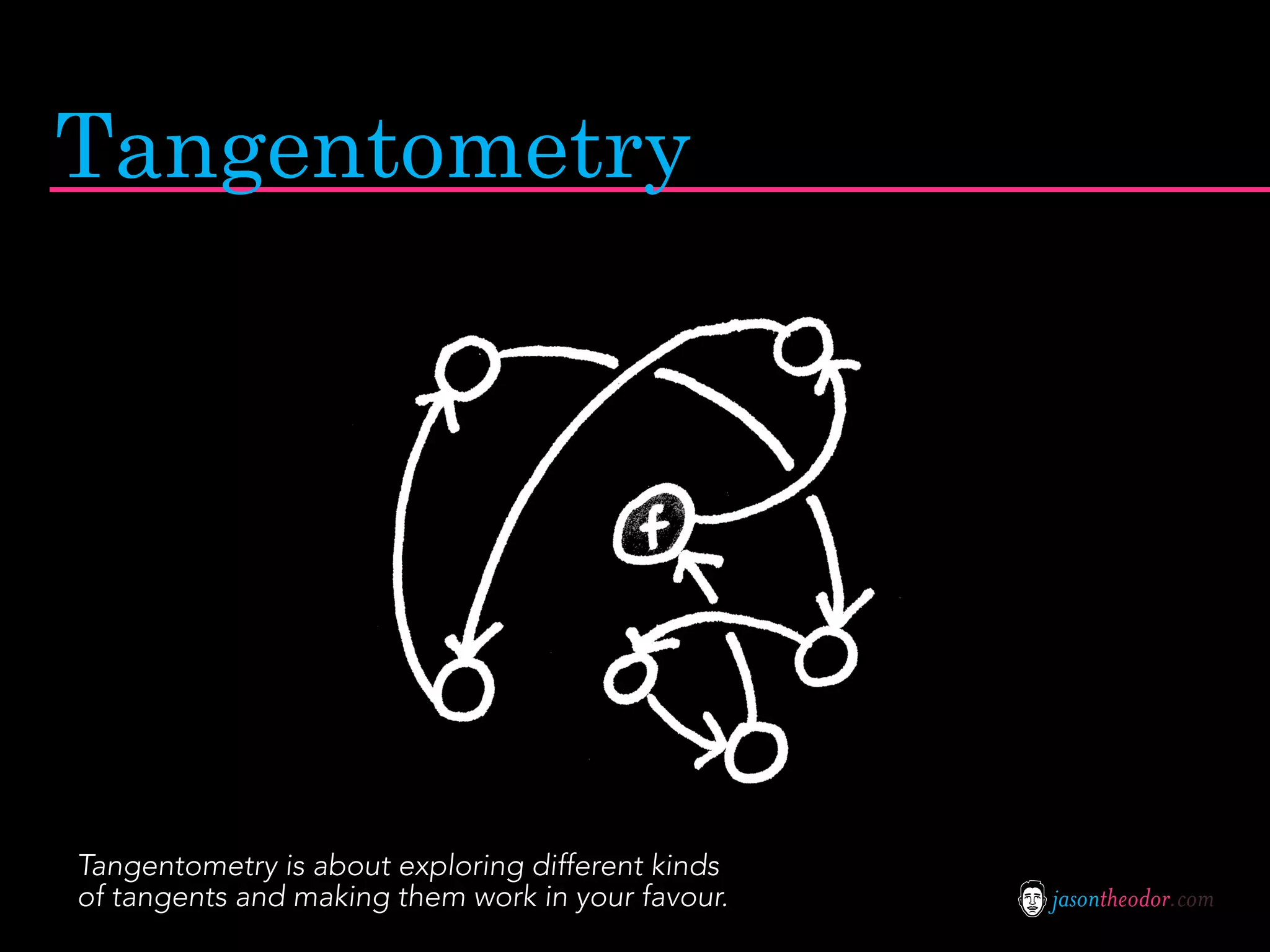 Tangentometry




Tangentometry is about exploring different kinds
of tangents and making them work in your favour.   jasontheodor.com
 