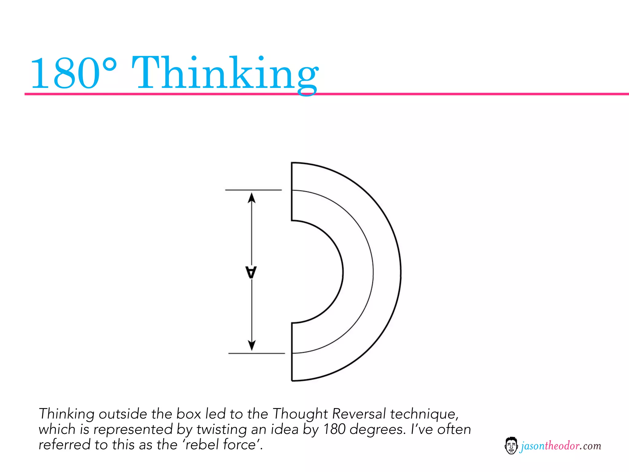 180° Thinking




Thinking outside the box led to the Thought Reversal technique,
which is represented by twisting an idea by 180 degrees. I’ve often
referred to this as the ‘rebel force’.                                jasontheodor.com
 
