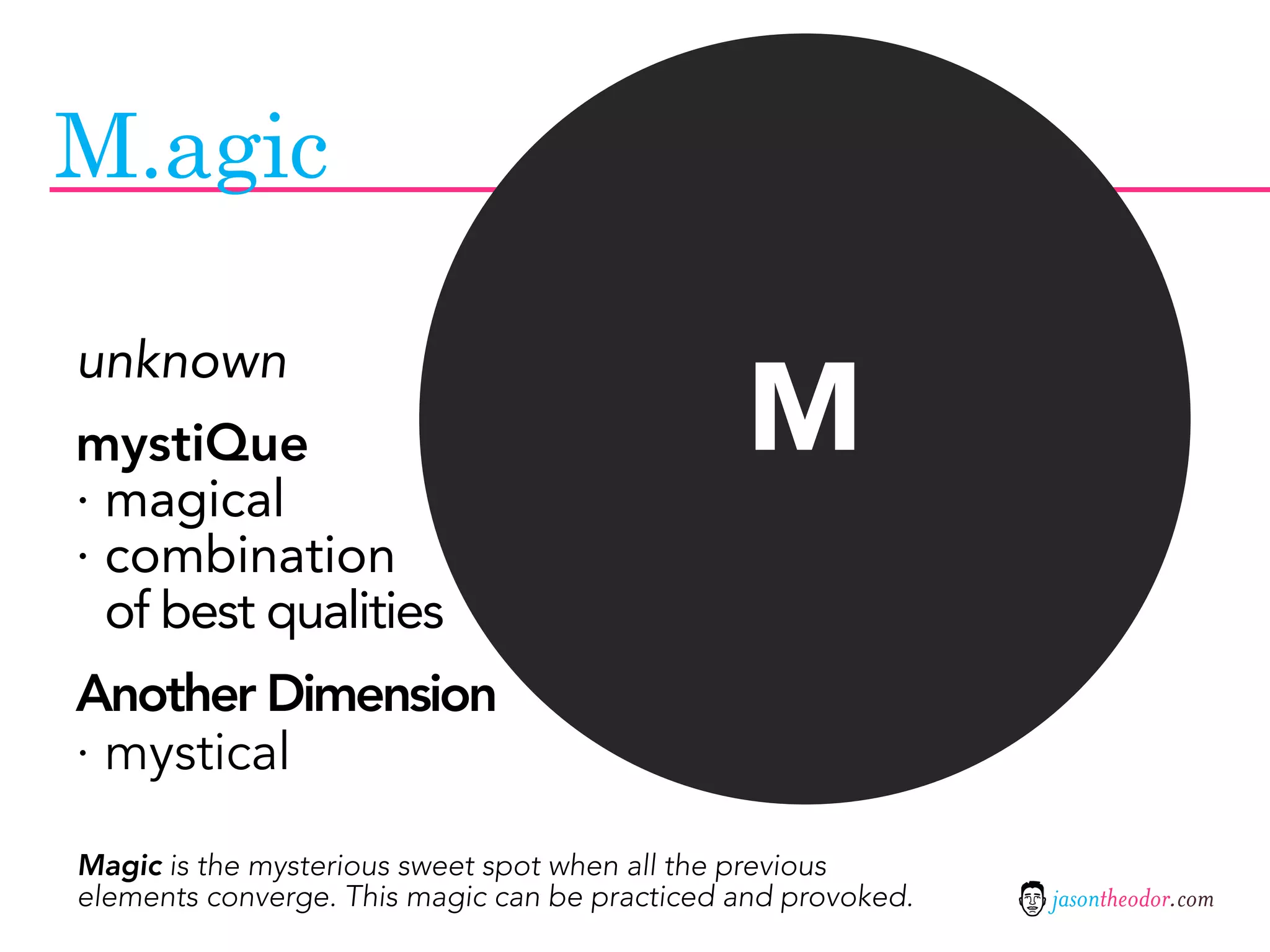 M.agic


                                                M
unknown
mystiQue
· magical
· combination
  of best qualities
Another Dimension
· mystical

Magic is the mysterious sweet spot when all the previous
elements converge. This magic can be practiced and provoked.   jasontheodor.com
 