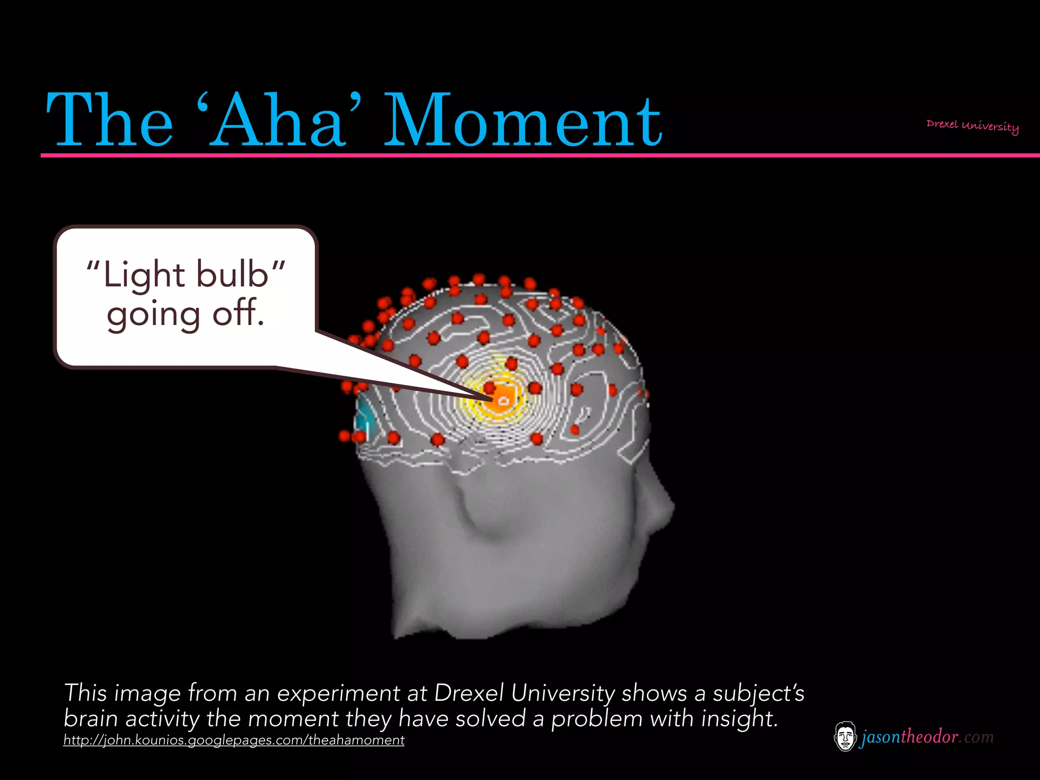 The ‘Aha’ Moment                                                              Drexel University




  “Light bulb”
   going off.




This image from an experiment at Drexel University shows a subject’s
brain activity the moment they have solved a problem with insight.
http://john.kounios.googlepages.com/theahamoment                       jasontheodor.com
 