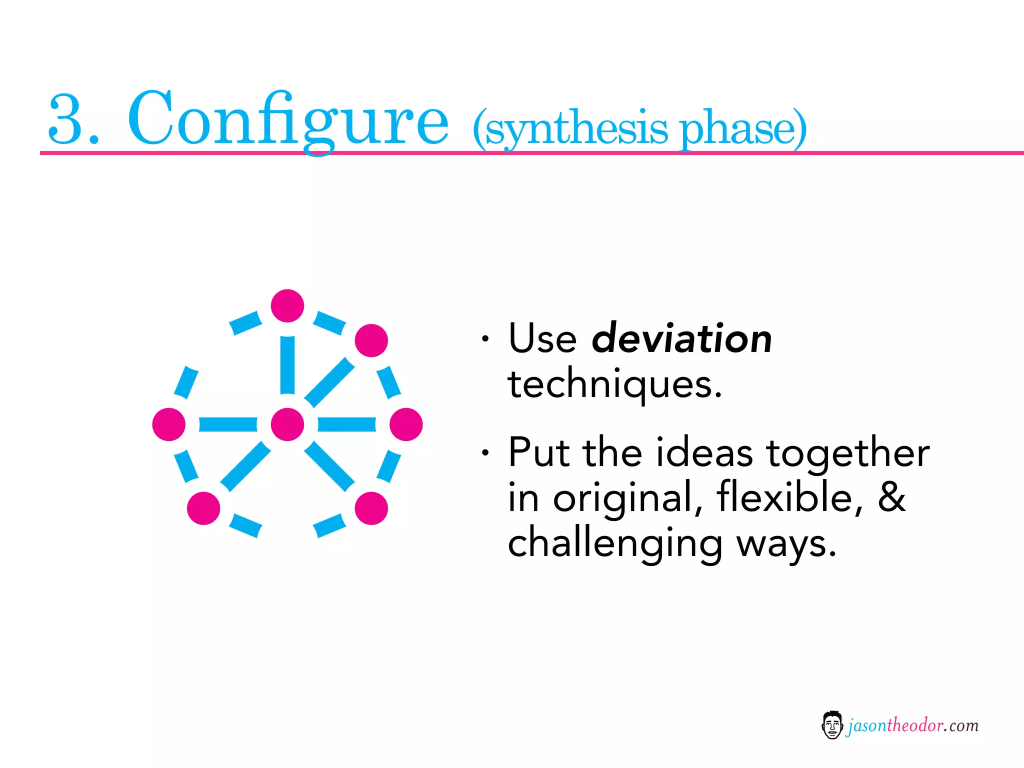 3. Conﬁgure (synthesis phase)

                · Use deviation
                 techniques.
                · Put the ideas together
                 in original, flexible, &
                 challenging ways.



                                     jasontheodor.com
 