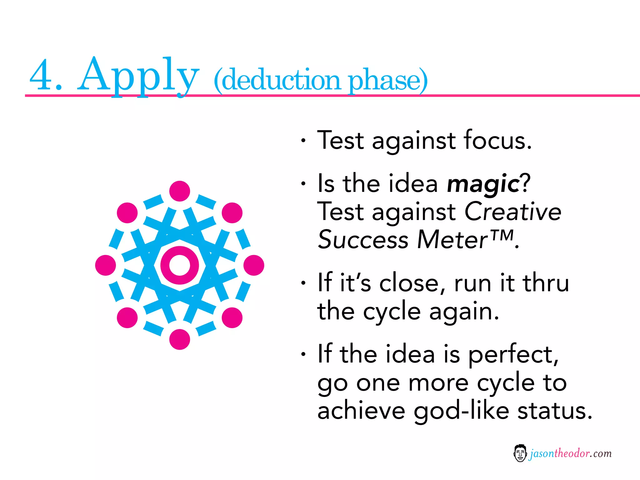 4. Apply (deduction phase)
                 · Test against focus.
                 · Is the idea magic?
                  Test against Creative
                  Success Meter™.
                 · If it’s close, run it thru
                  the cycle again.
                 · If the idea is perfect,
                  go one more cycle to
                  achieve god-like status.
                                        jasontheodor.com
 