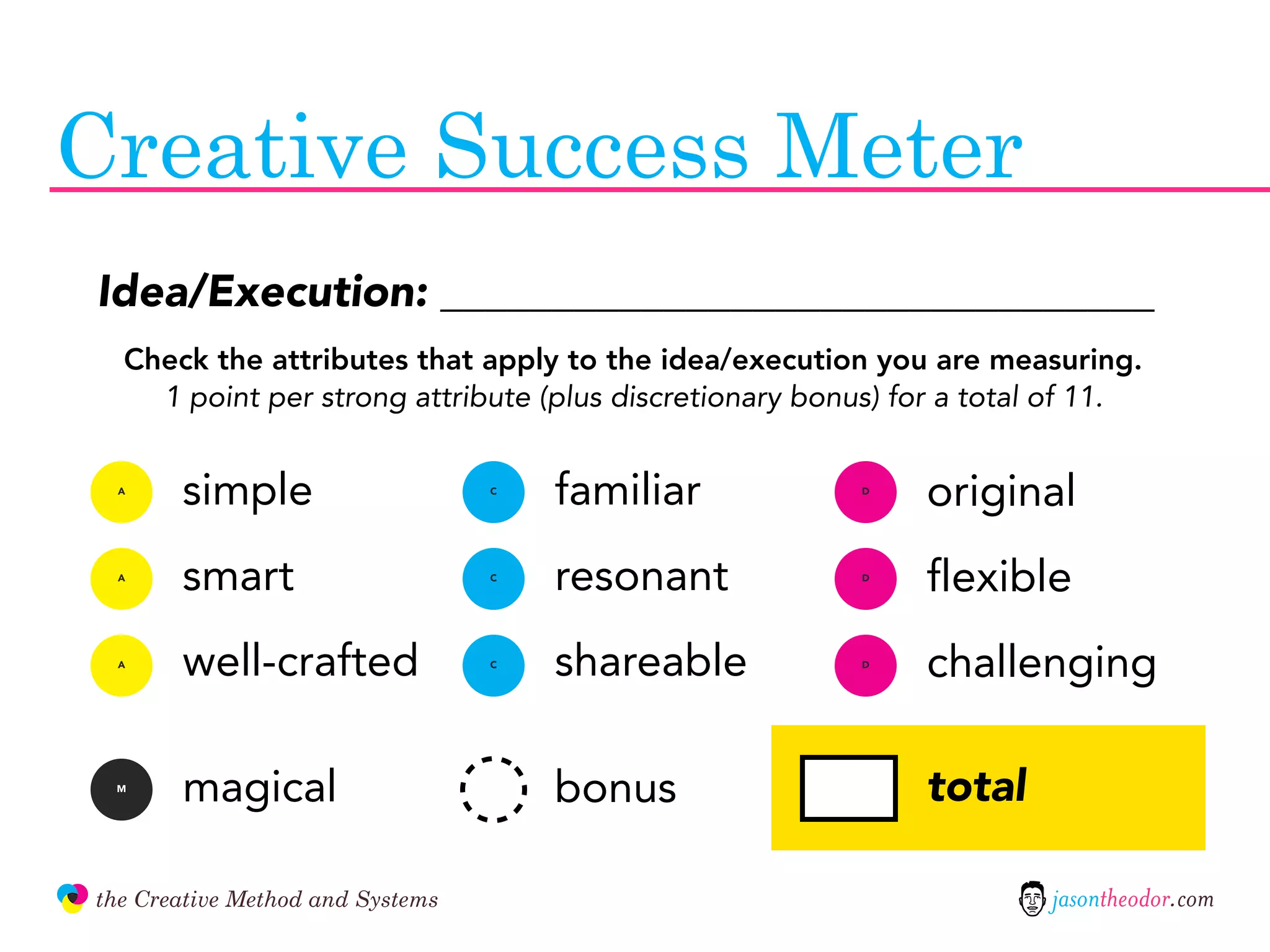 Creative Success Meter
               Idea/Execution: ________________________________
                 Check the attributes that apply to the idea/execution you are measuring.
                   1 point per strong attribute (plus discretionary bonus) for a total of 11.

                 A
                      simple                     C
                                                     familiar           D
                                                                            original
                 A
                      smart                      C
                                                     resonant           D
                                                                            flexible
                 A
                      well-crafted               C
                                                     shareable          D
                                                                            challenging

                M
                      magical                        bonus                  total

               the Creative Method and Systems                                        jasontheodor.com
  the
Creative
Method
 and systems
 