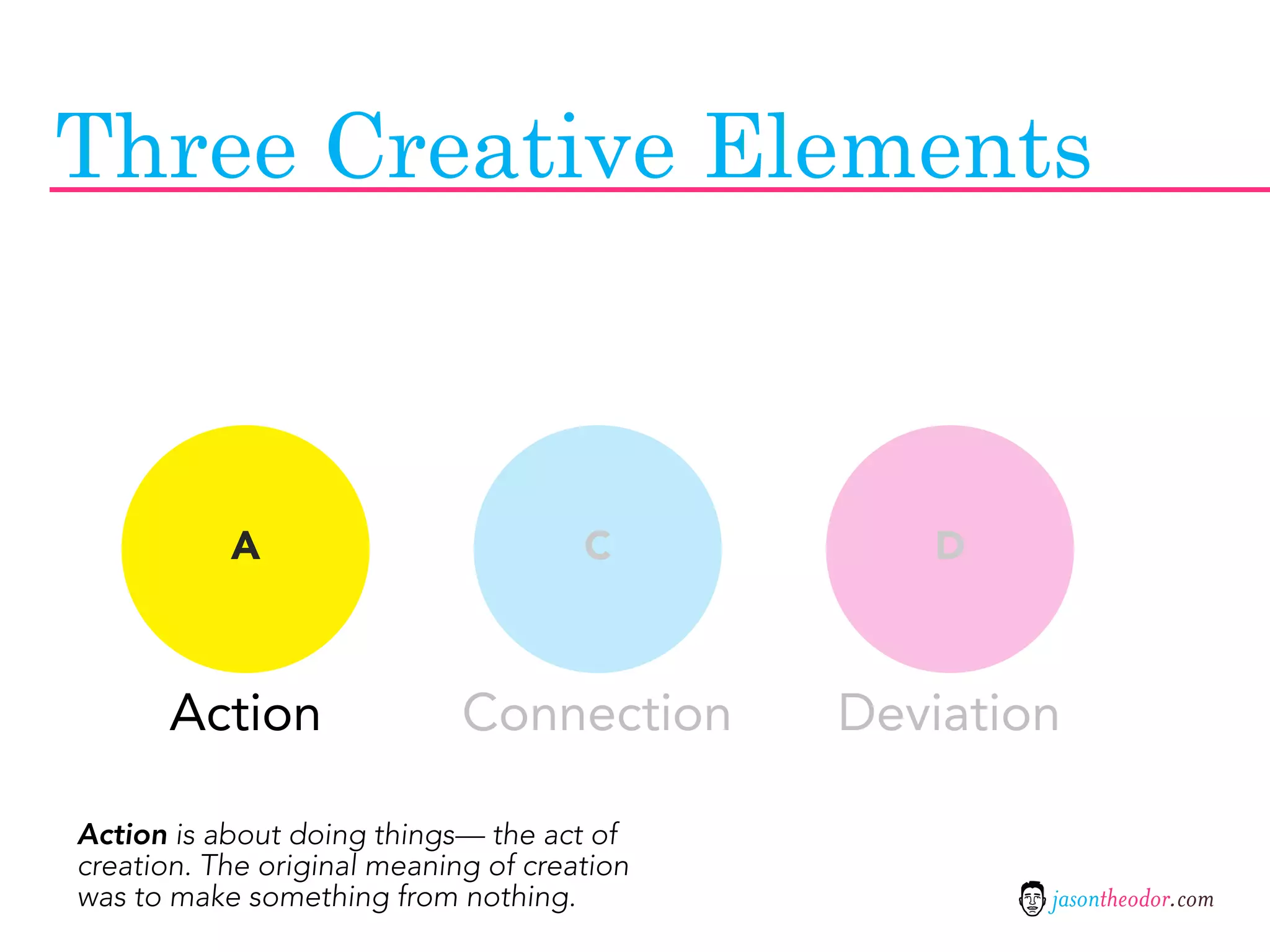 Three Creative Elements



           A                          C         D



       Action                Connection      Deviation

Action is about doing things— the act of
creation. The original meaning of creation
was to make something from nothing.                  jasontheodor.com
 