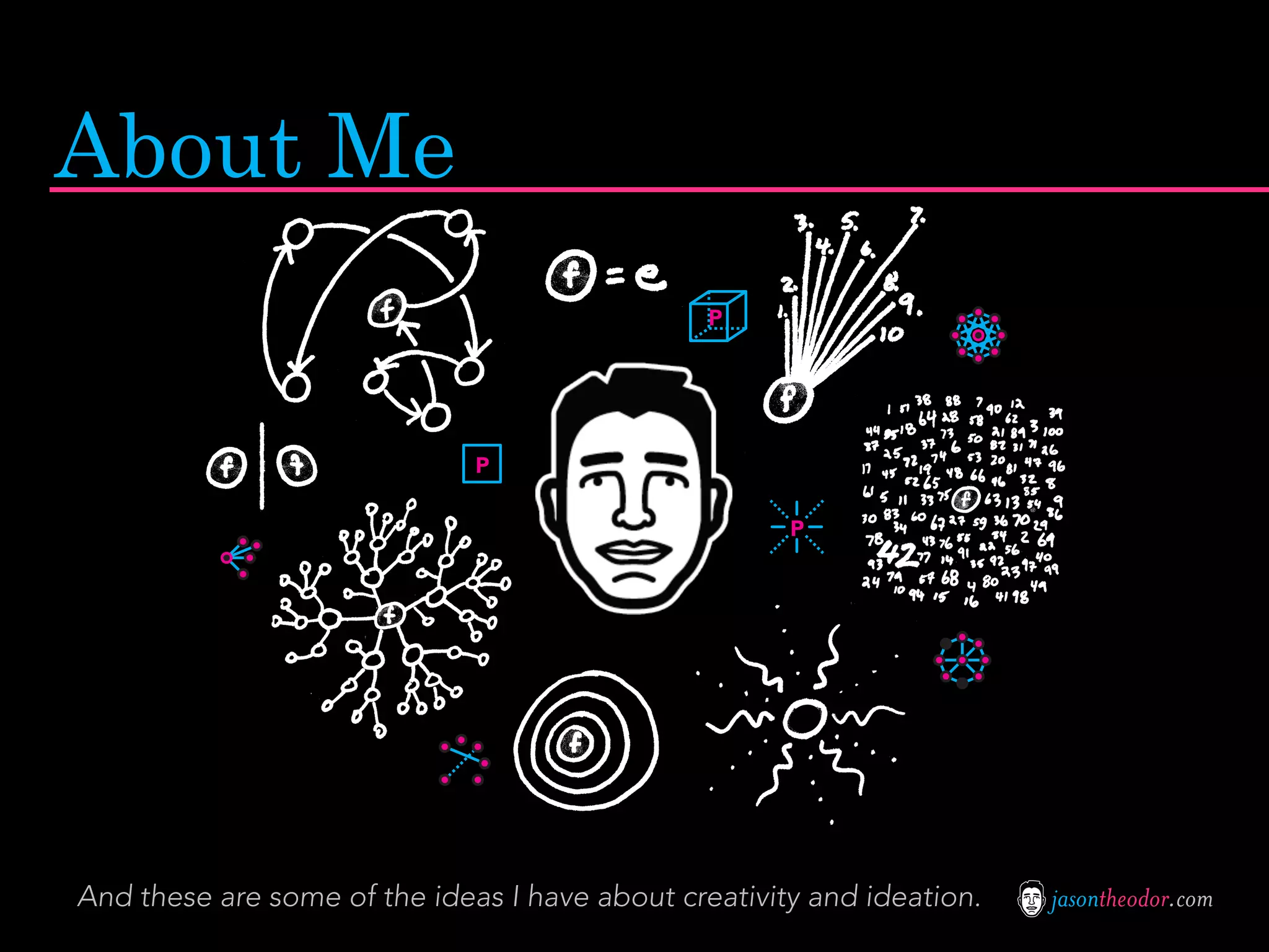 About Me
                                                P




                              P

                                                      P




And these are some of the ideas I have about creativity and ideation.   jasontheodor.com
 