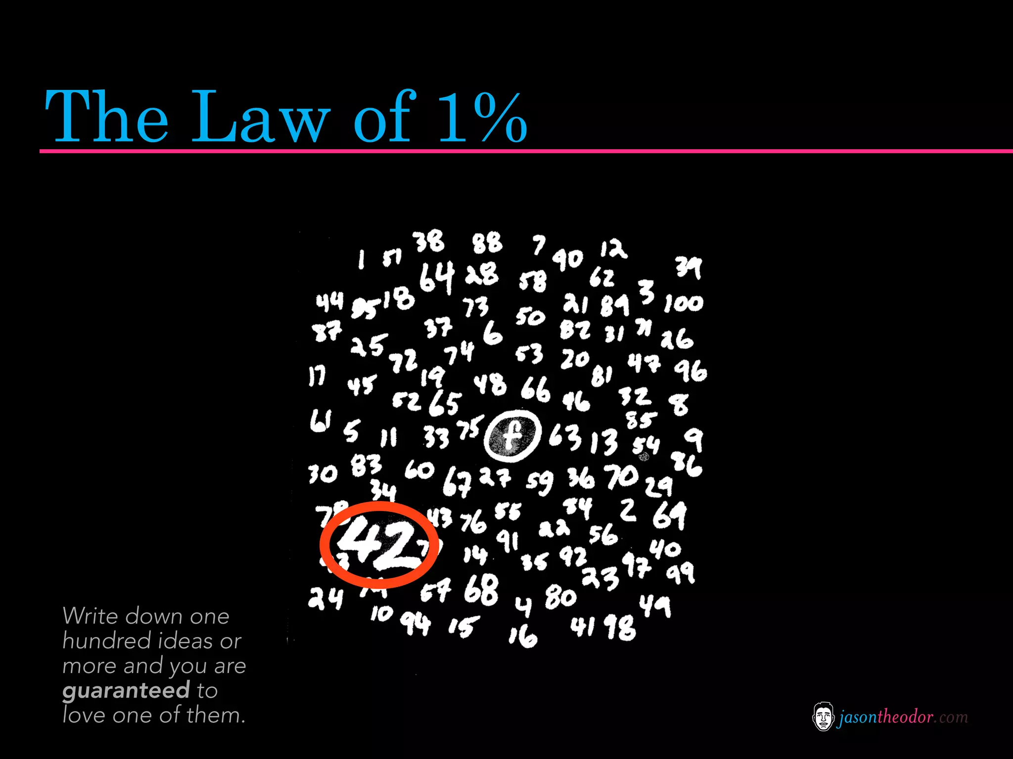 The Law of 1%




Write down one
hundred ideas or
more and you are
guaranteed to
love one of them.   jasontheodor.com
 