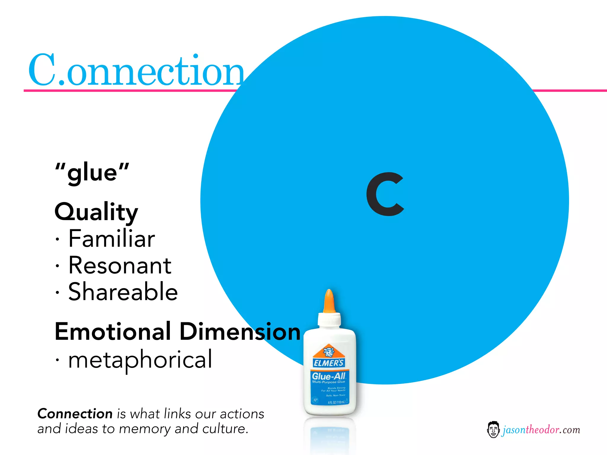 C.onnection


                                       C
  “glue”
  Quality
  · Familiar
  · Resonant
  · Shareable
  Emotional Dimension
  · metaphorical

Connection is what links our actions
and ideas to memory and culture.           jasontheodor.com
 