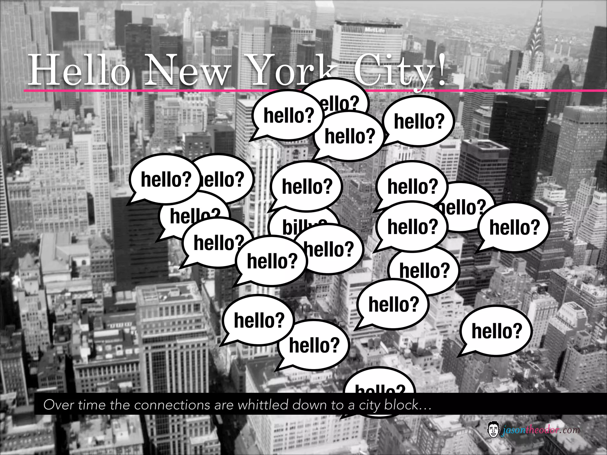 Hello New York City!
                                      hello?
                                 hello?        hello?
                                        hello?

               hello? hello?        hello?           hello?
                   hello?                                  hello?
                                   billy?            hello?       hello?
                      hello?          hello?
                               hello?                 hello?
                                                  hello?
                             hello?                            hello?
                                      hello?

                                                hello?
Over time the connections are whittled down to a city block…
                                                                   jasontheodor.com
 