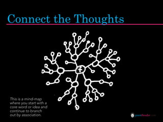 Connect the Thoughts




This is a mind-map
where you start with a
core word or idea and
continue to branch
out by association.      jasontheodor.com
 