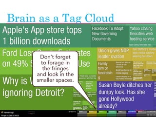 Brain as a Tag Cloud


      Don’t forget
      to forage in
       the fringes
     and look in the
     smaller spaces.




                       jasontheodor.com
 