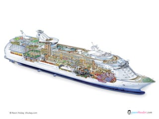 © Kevin Hulsey khulsey.com   jasontheodor.com
 