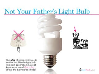 Not Your Father’s Light Bulb




The idea of ideas continues to
evolve, just like the lightbulb.
The next generation may not
know what to call that thing
above the typing dog’s head.       jasontheodor.com
 