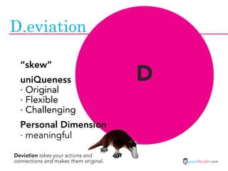 D.eviation


                                       D
  “skew”
  uniQueness
  · Original
  · Flexible
  · Challenging
  Personal Dimension
  · meaningful

Deviation takes your actions and
connections and makes them original.       jasontheodor.com
 