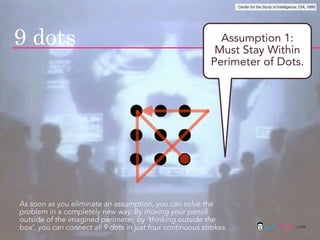 Center for the Study of Intelligence, CIA, 1999




9 dots                                                       Assumption 1:
                                                            Must Stay Within
                                                           Perimeter of Dots.




As soon as you eliminate an assumption, you can solve the
problem in a completely new way. By moving your pencil
outside of the imagined perimeter, by ‘thinking outside the
box’, you can connect all 9 dots in just four continuous strokes.                   jasontheodor.com
 