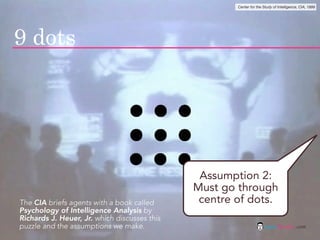 Center for the Study of Intelligence, CIA, 1999




9 dots




                                               Assumption 2:
                                              Must go through
The CIA briefs agents with a book called       centre of dots.
Psychology of Intelligence Analysis by
Richards J. Heuer, Jr. which discusses this
puzzle and the assumptions we make.                                   jasontheodor.com
 