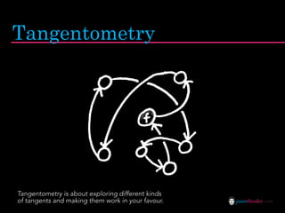 Tangentometry




Tangentometry is about exploring different kinds
of tangents and making them work in your favour.   jasontheodor.com
 