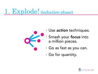 1. Explode! (induction phase)

                 · Use action techniques.
                 · Smash your focus into
                  a million pieces.
                 · Go as fast as you can.
                 · Go for quantity.

                                      jasontheodor.com
 