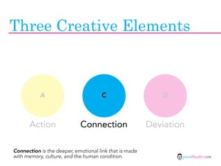 Three Creative Elements



           A                         C                     D



      Action                Connection                  Deviation

Connection is the deeper, emotional link that is made
with memory, culture, and the human condition.                  jasontheodor.com
 