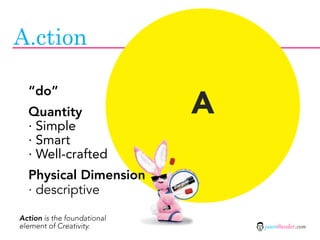 A.ction


                             A
  “do”
  Quantity
  · Simple
  · Smart
  · Well-crafted
  Physical Dimension
  · descriptive

Action is the foundational
element of Creativity.           jasontheodor.com
 