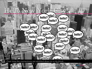 Hello New York City!
                                      hello?
                                 hello?        hello?
                                        hello?

               hello? hello?        hello?           hello?
                   hello?                                  hello?
                                   billy?            hello?       hello?
                      hello?          hello?
                               hello?                 hello?
                                                  hello?
                             hello?                            hello?
                                      hello?

                                                hello?
Over time the connections are whittled down to a city block…
                                                                   jasontheodor.com
 